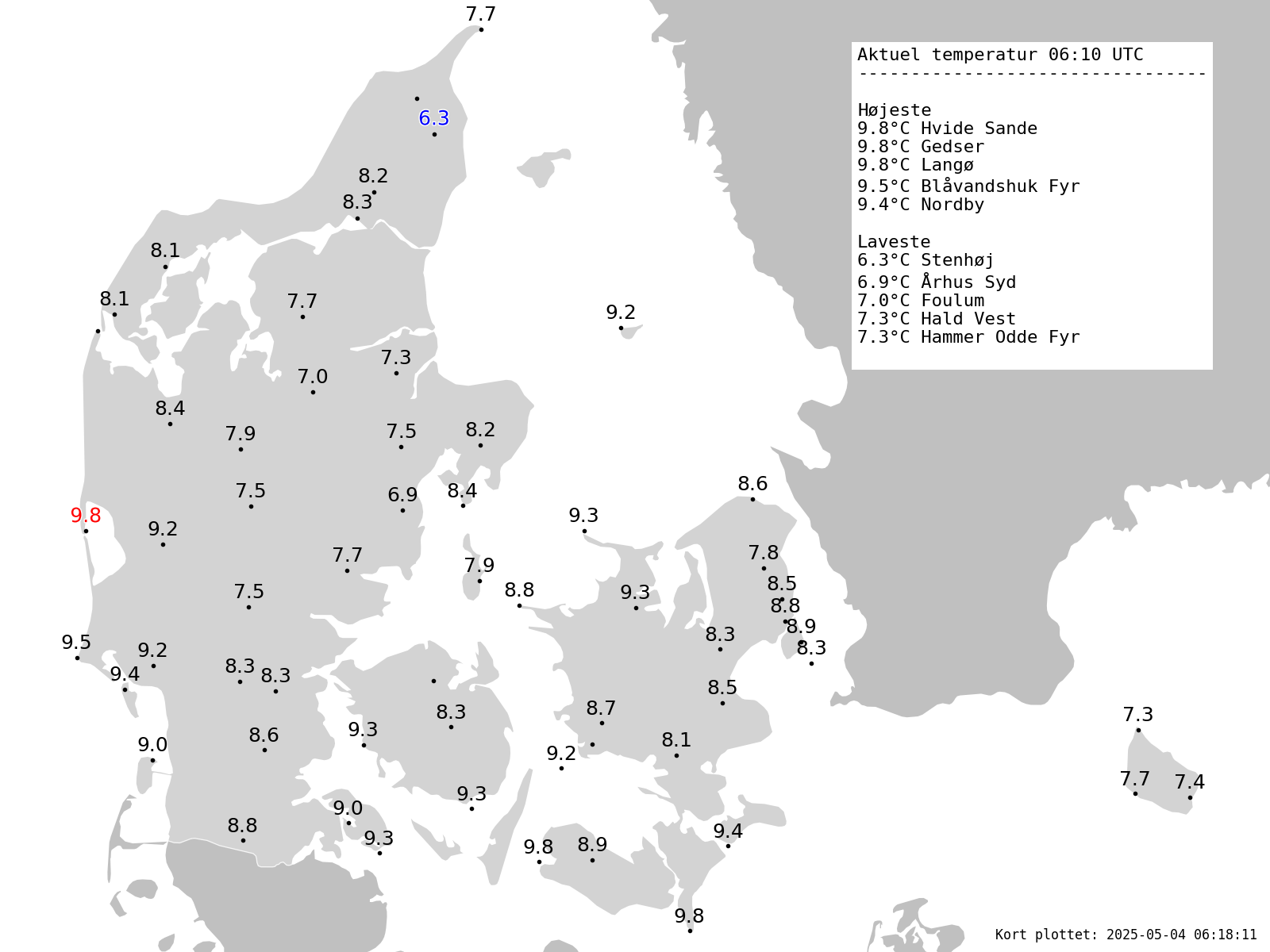 DMI SYNOP