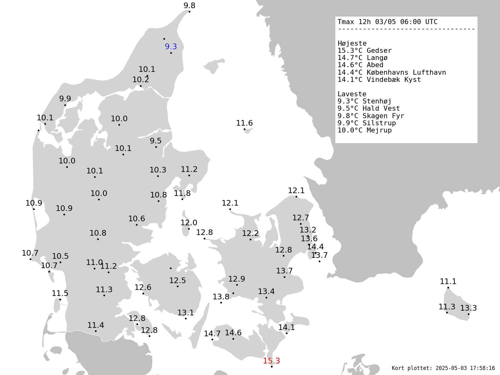 DMI SYNOP