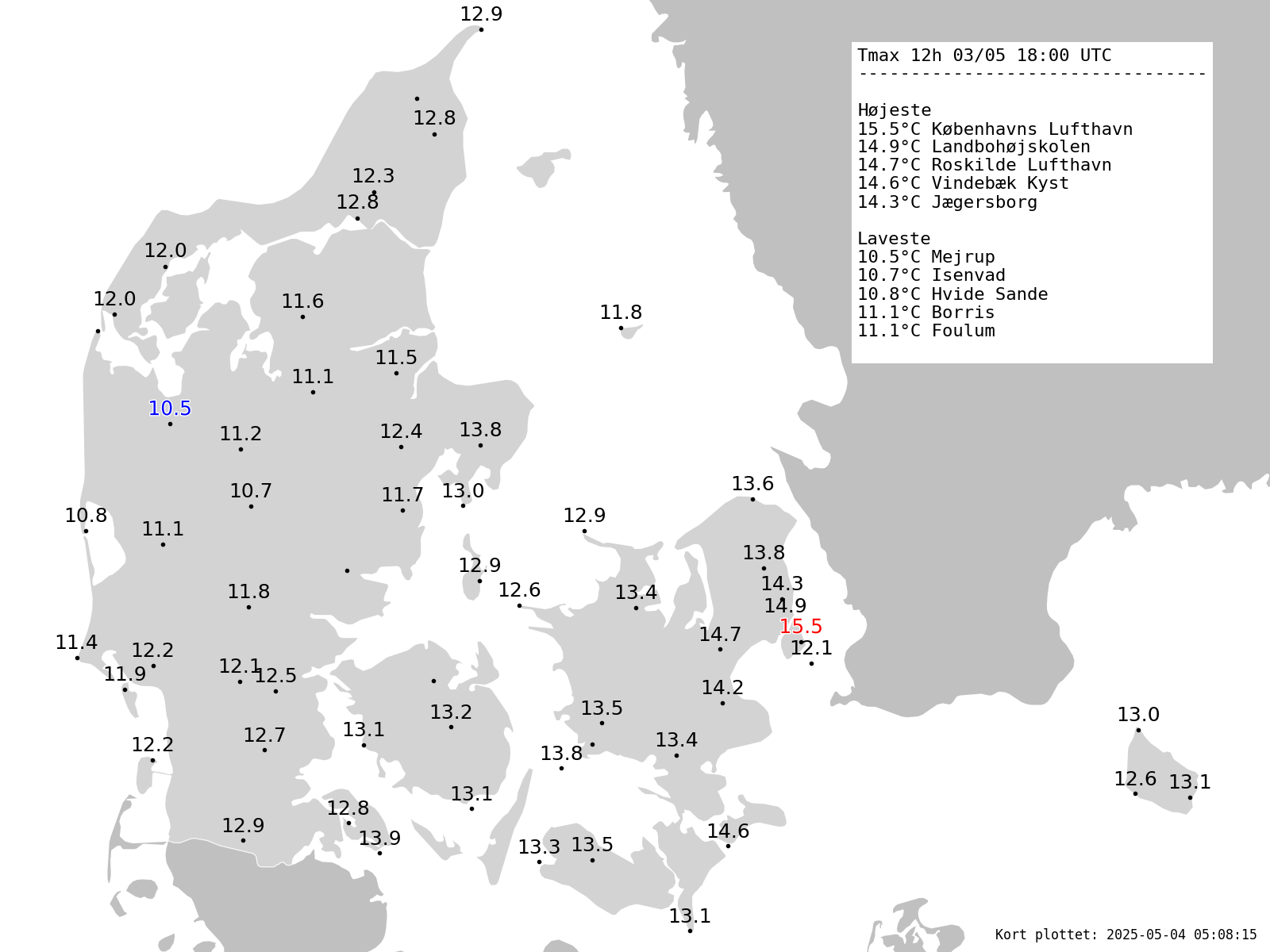 DMI SYNOP