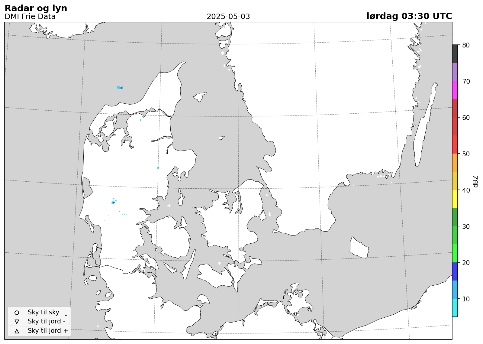 DMI radar